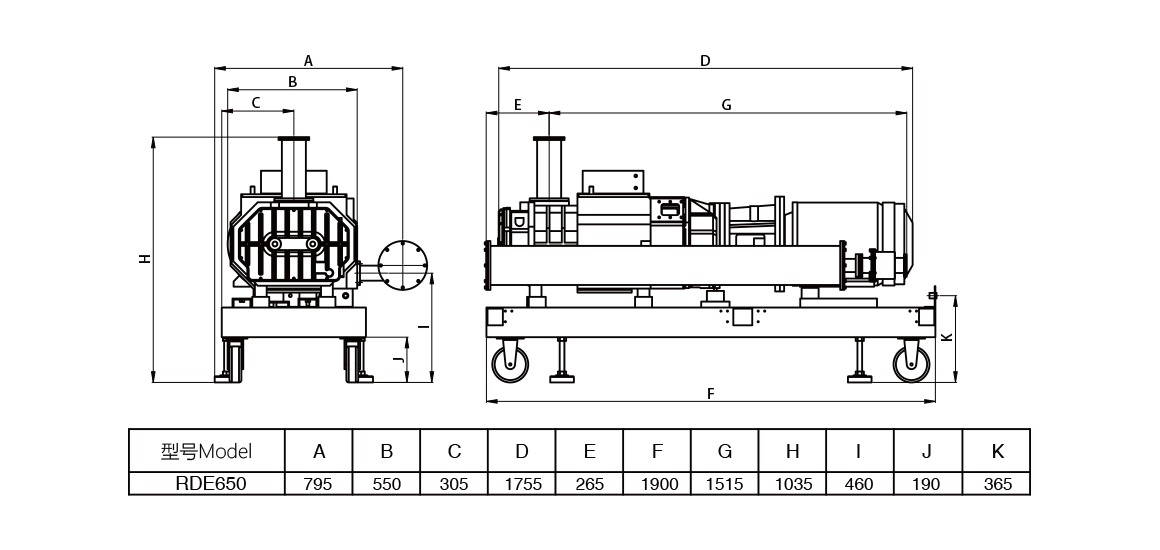 RDE650干式螺桿真空泵.png